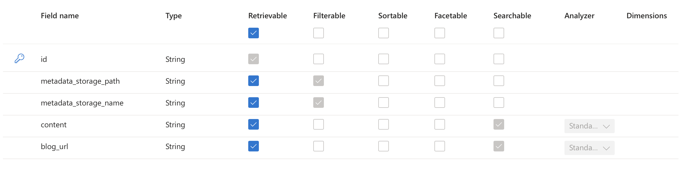 Setting up an index in Azure AI Search